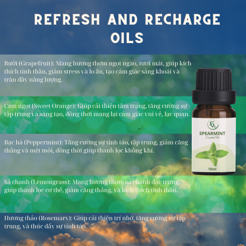 REFRESH AND RECHARGE OILS